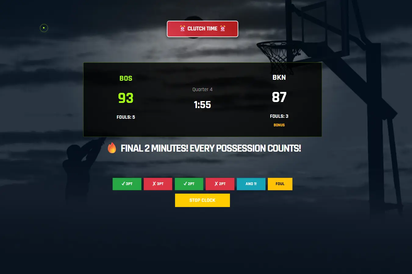 BBA scoreboard controls during crunch time